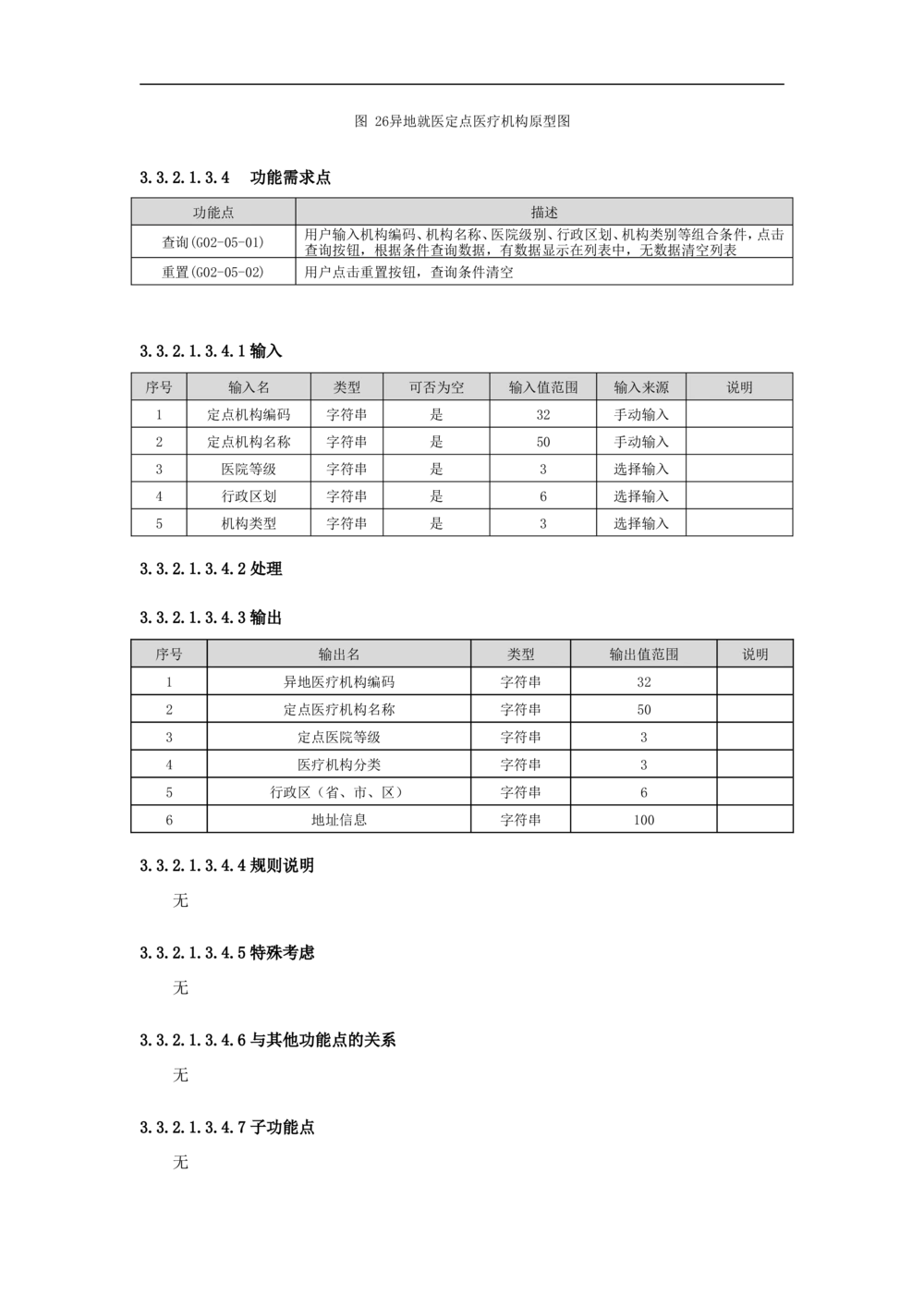 公共服务-需求规格说明书_436套软件开发需求文档_VD516-软件开发需求文档_10各类系统软件开发需求_更新内容
