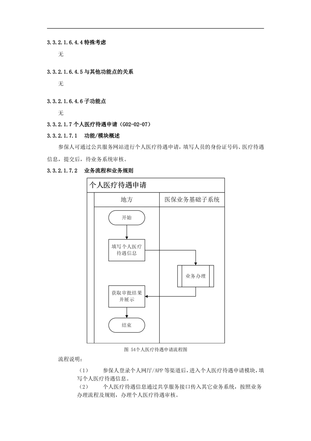 公共服务-需求规格说明书_436套软件开发需求文档_VD516-软件开发需求文档_10各类系统软件开发需求_更新内容