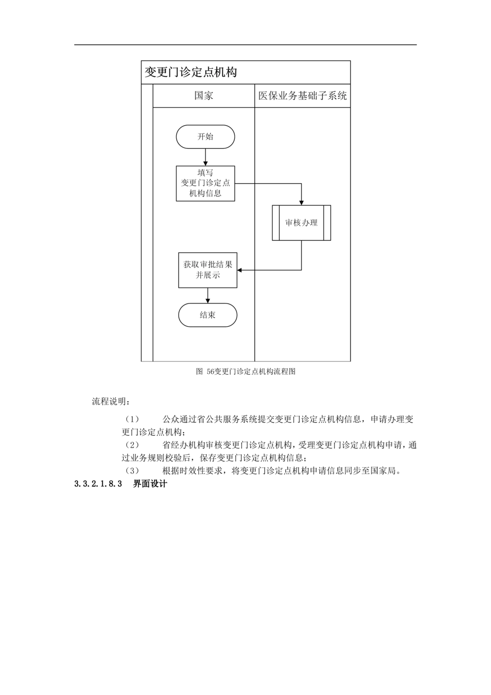 公共服务-需求规格说明书_436套软件开发需求文档_VD516-软件开发需求文档_10各类系统软件开发需求_更新内容