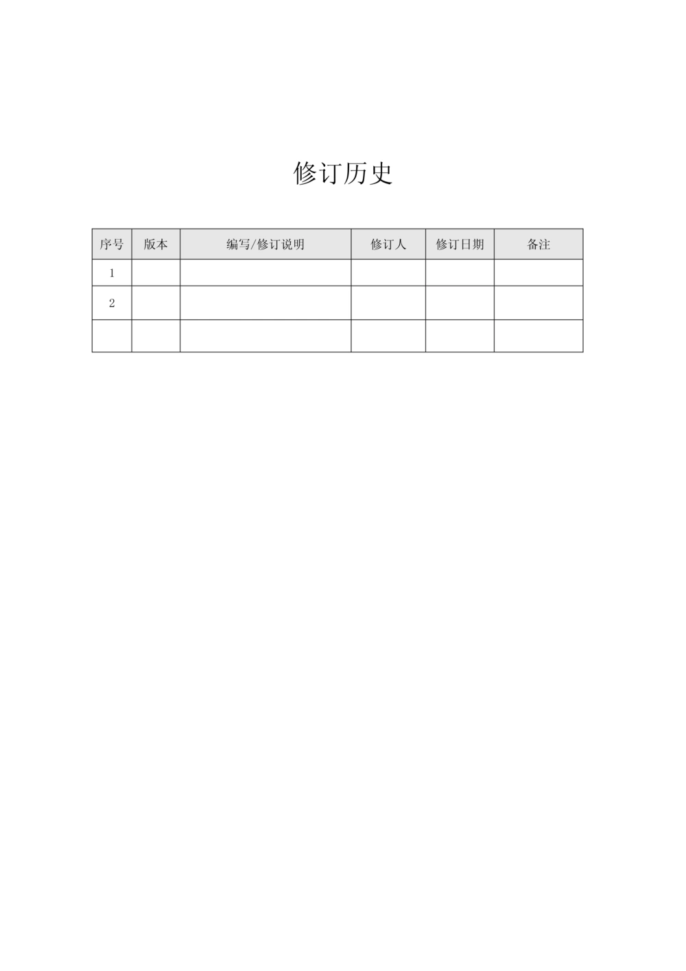 感应灯产品需求文档_436套软件开发需求文档_VD516-软件开发需求文档_10各类系统软件开发需求_更新内容_产品需求文档案例（73份）