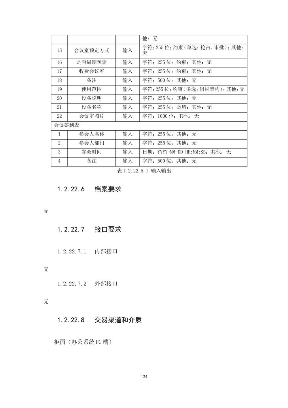 内管管理子系统-住房公积金协同办公管理模块用户需求规格说明书V2.2_436套软件开发需求文档_VD516-软件开发需求文档_10各类系统软件开发需求_更新内容