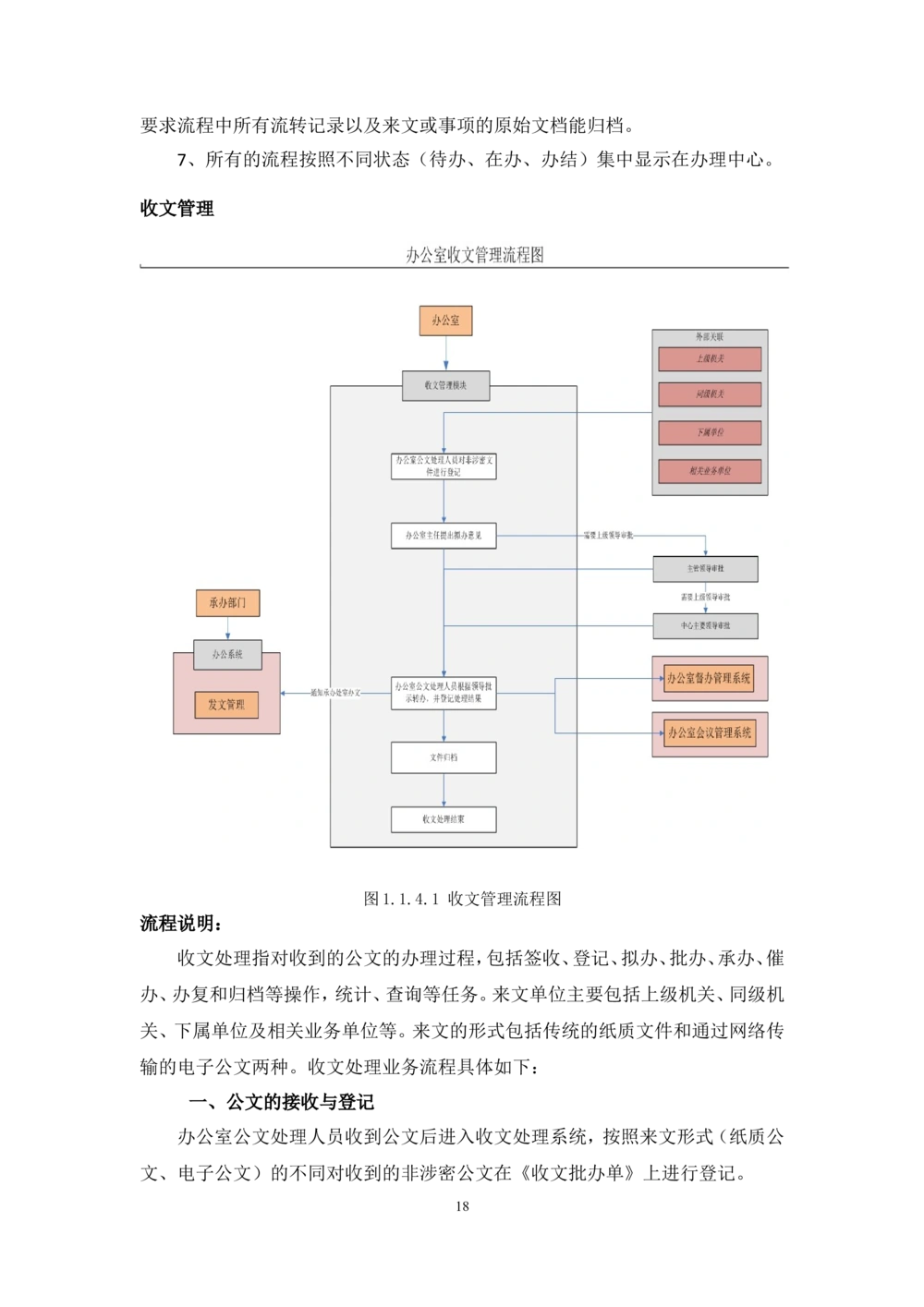 内管管理子系统-住房公积金协同办公管理模块用户需求规格说明书V2.2_436套软件开发需求文档_VD516-软件开发需求文档_10各类系统软件开发需求_更新内容