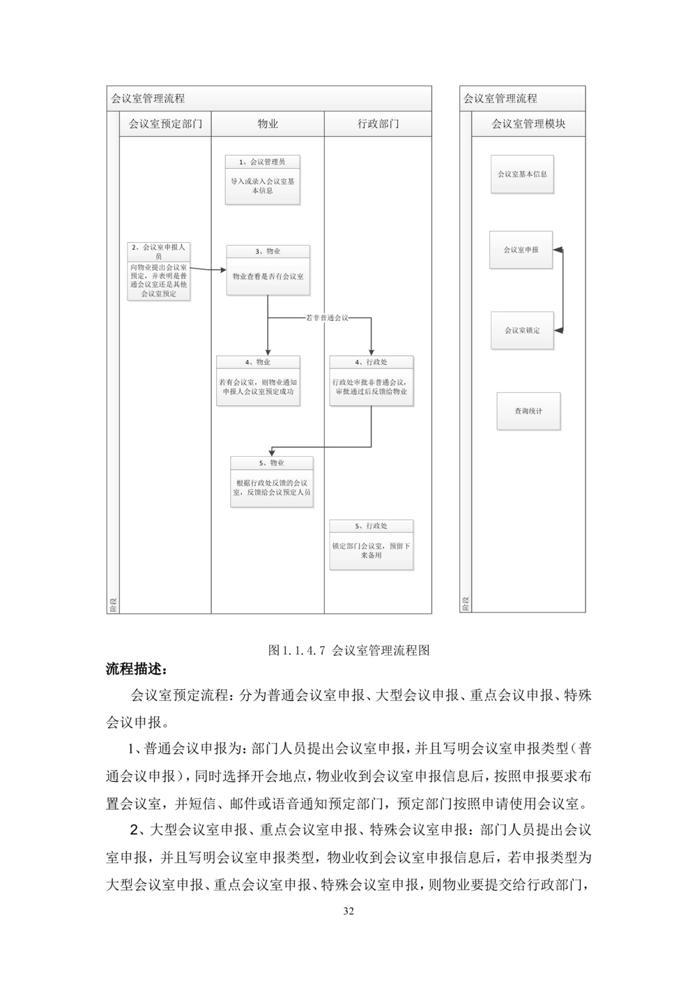 内管管理子系统-住房公积金协同办公管理模块用户需求规格说明书V2.2_436套软件开发需求文档_VD516-软件开发需求文档_10各类系统软件开发需求_更新内容