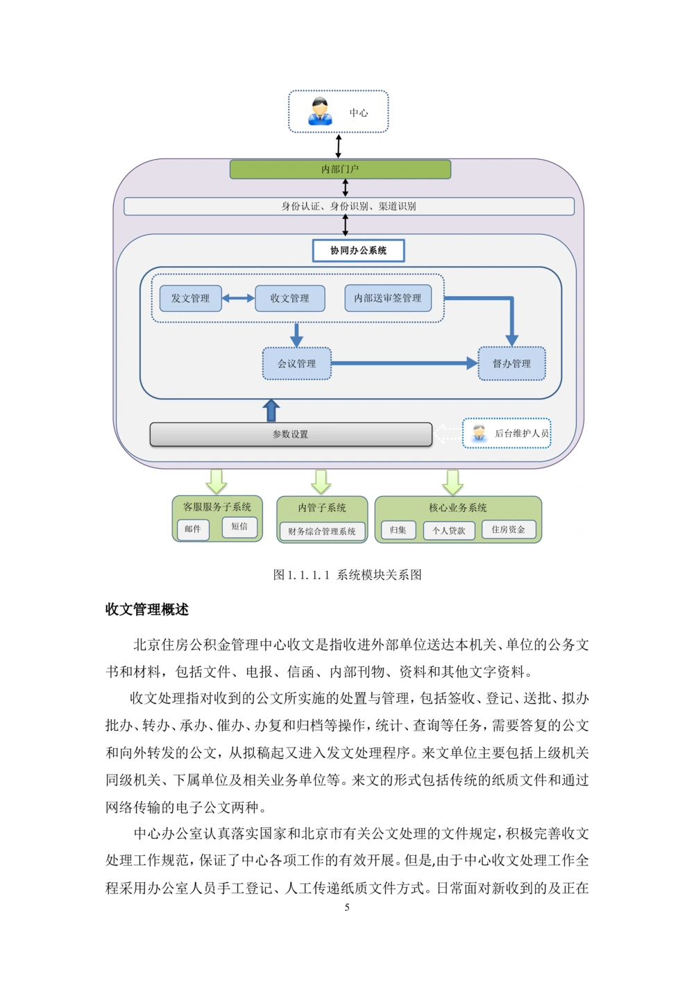 内管管理子系统-住房公积金协同办公管理模块用户需求规格说明书V2.2_436套软件开发需求文档_VD516-软件开发需求文档_10各类系统软件开发需求_更新内容