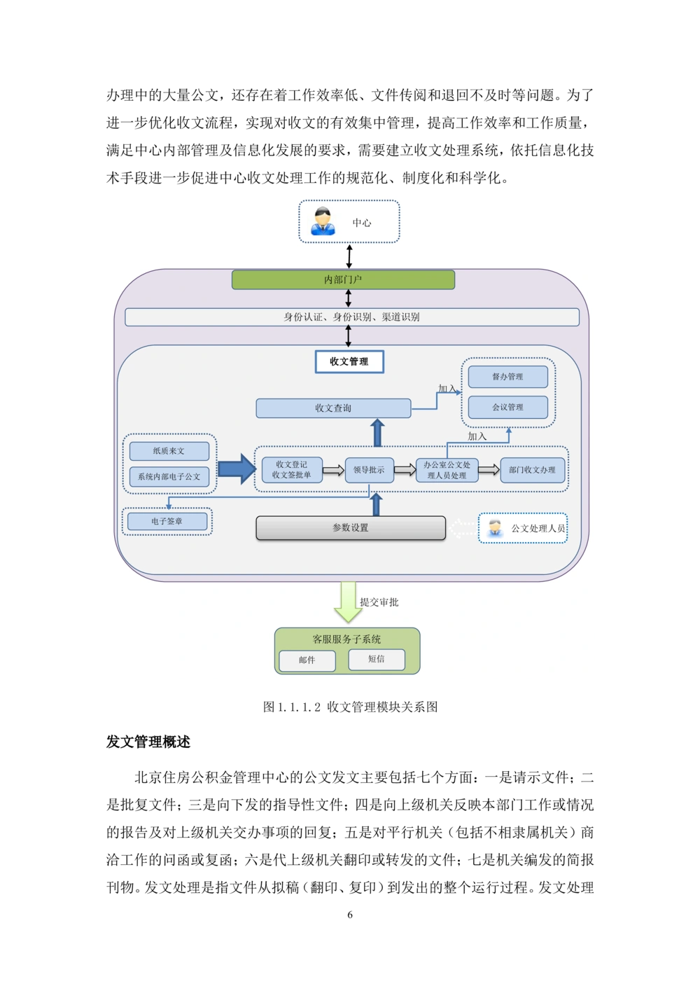 内管管理子系统-住房公积金协同办公管理模块用户需求规格说明书V2.2_436套软件开发需求文档_VD516-软件开发需求文档_10各类系统软件开发需求_更新内容