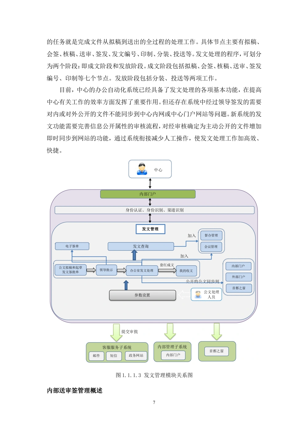 内管管理子系统-住房公积金协同办公管理模块用户需求规格说明书V2.2_436套软件开发需求文档_VD516-软件开发需求文档_10各类系统软件开发需求_更新内容