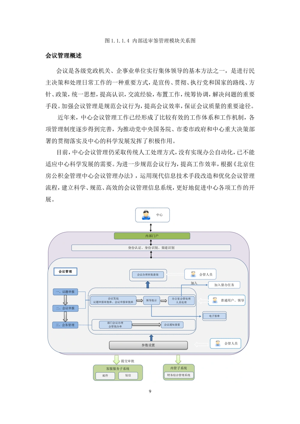 内管管理子系统-住房公积金协同办公管理模块用户需求规格说明书V2.2_436套软件开发需求文档_VD516-软件开发需求文档_10各类系统软件开发需求_更新内容
