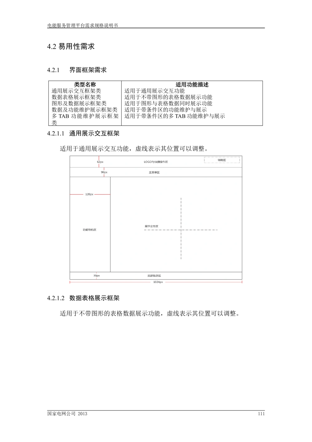 电能服务管理平台需求规格说明书_436套软件开发需求文档_VD516-软件开发需求文档_10各类系统软件开发需求