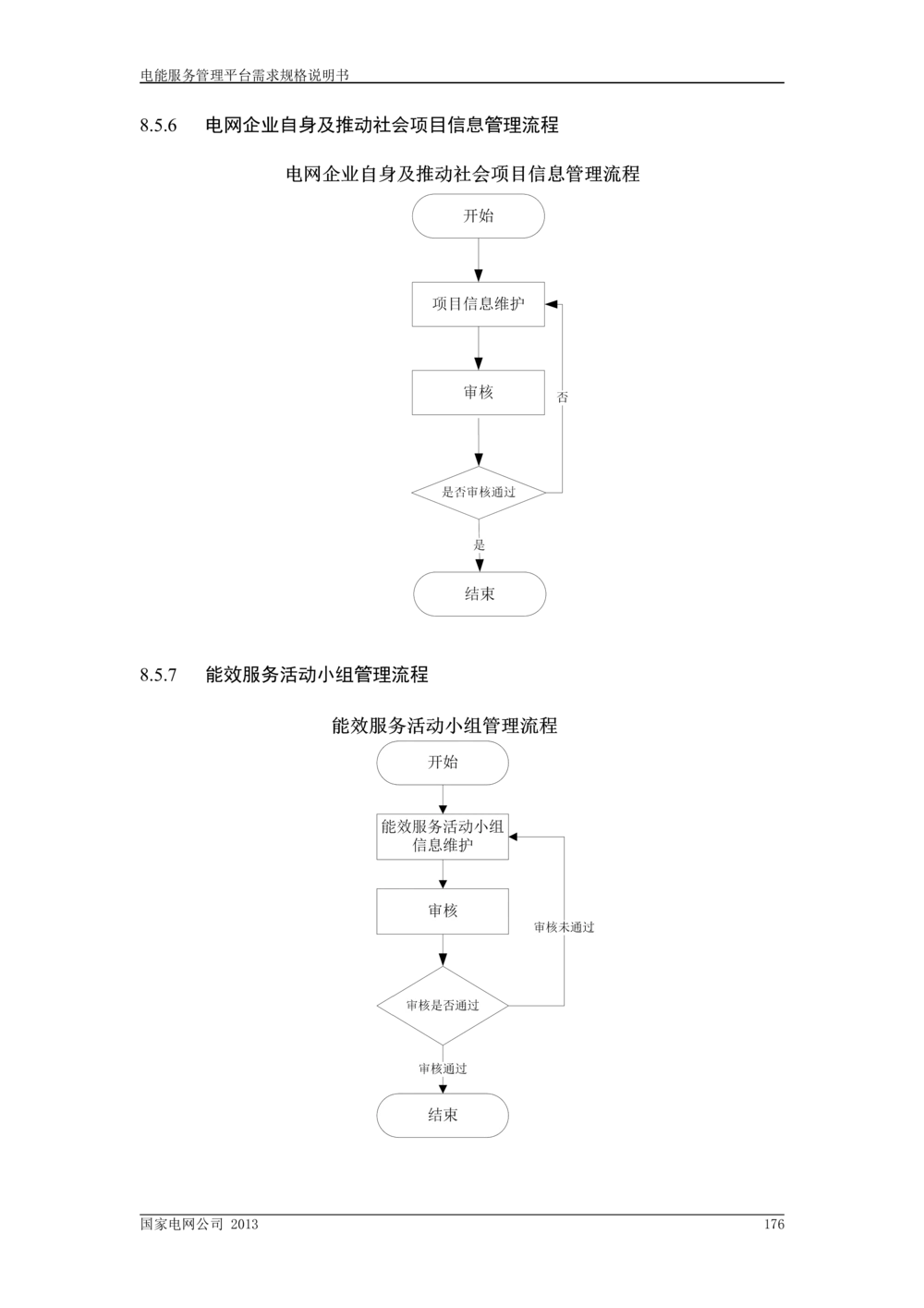电能服务管理平台需求规格说明书_436套软件开发需求文档_VD516-软件开发需求文档_10各类系统软件开发需求