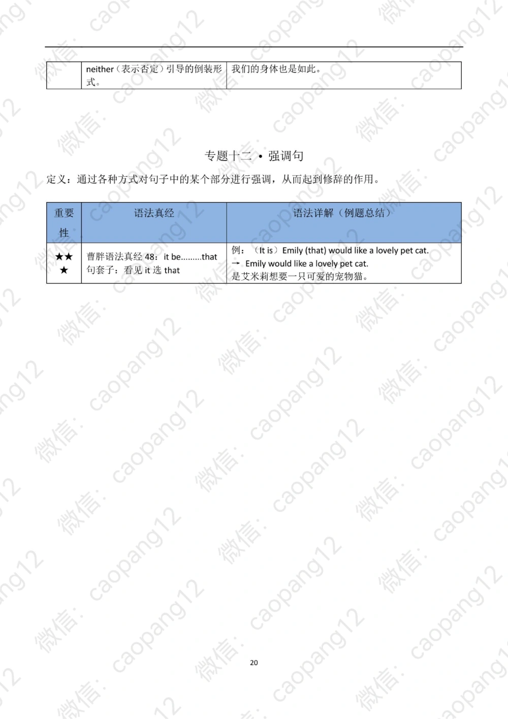 九五语法真经讲义_2025曹胖学位英语（全国通用）_赠送：九五语法真经升阶总结_语法