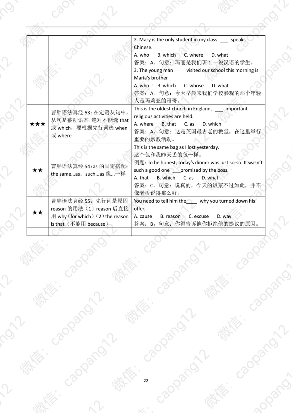 九五语法真经讲义_2025曹胖学位英语（全国通用）_赠送：九五语法真经升阶总结_语法