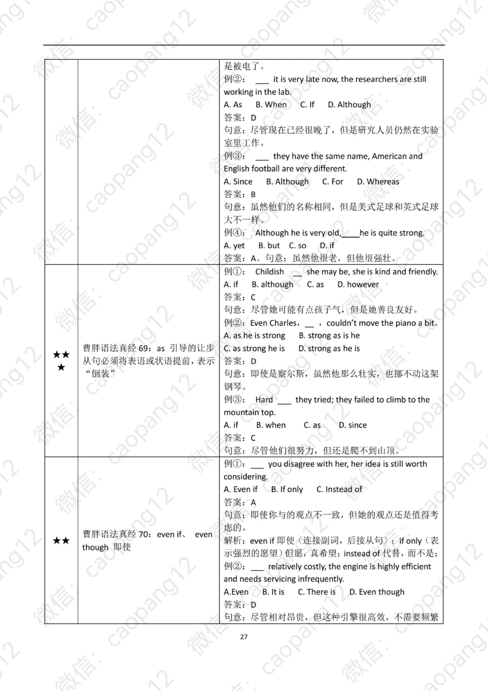 九五语法真经讲义_2025曹胖学位英语（全国通用）_赠送：九五语法真经升阶总结_语法