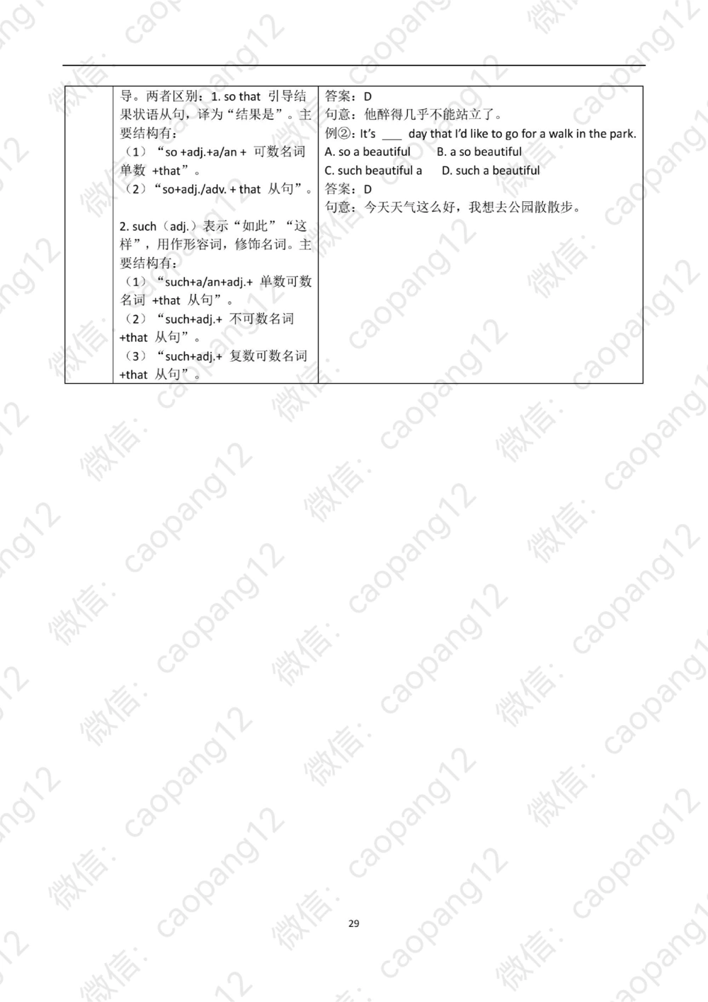 九五语法真经讲义_2025曹胖学位英语（全国通用）_赠送：九五语法真经升阶总结_语法