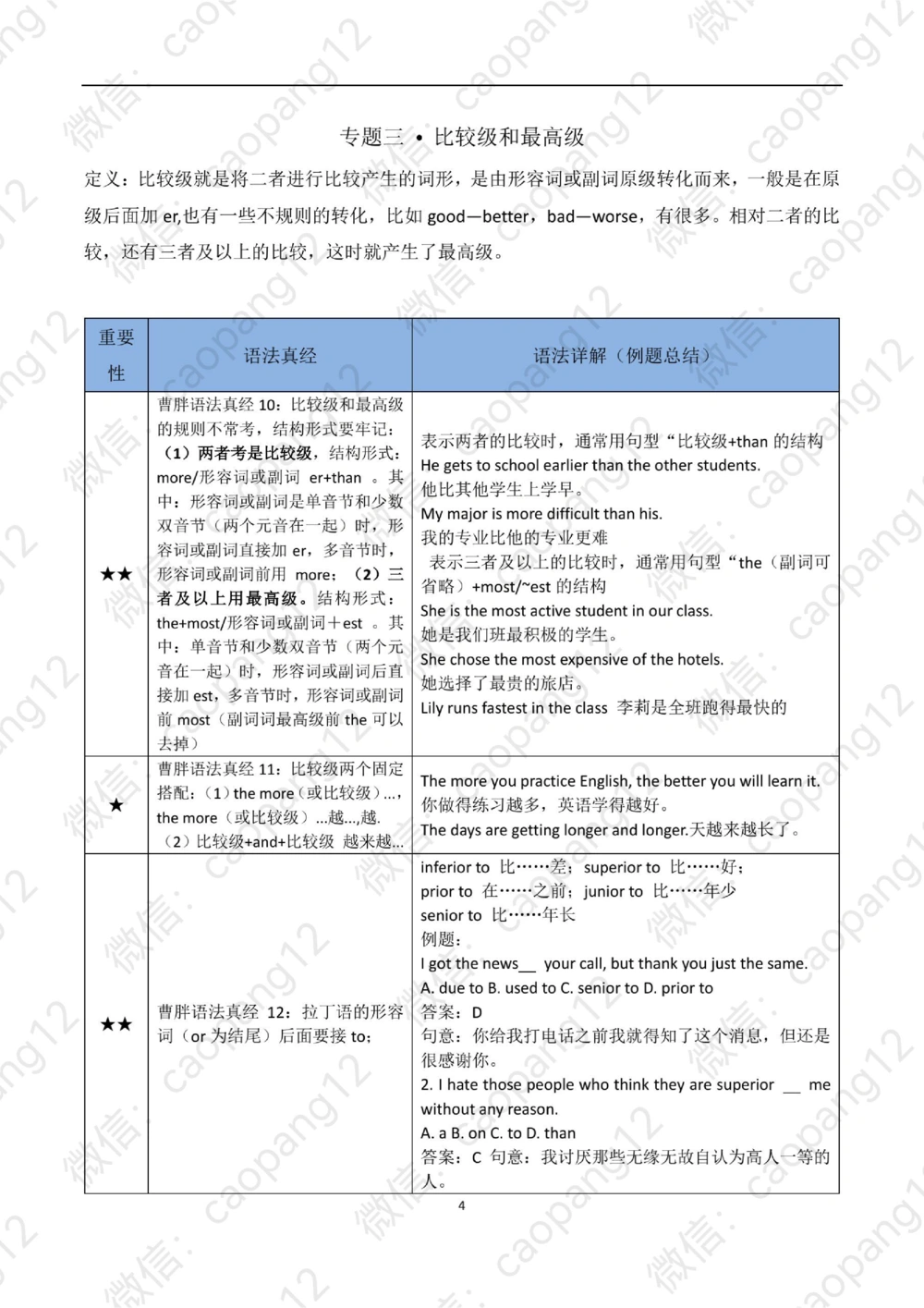 九五语法真经讲义_2025曹胖学位英语（全国通用）_赠送：九五语法真经升阶总结_语法