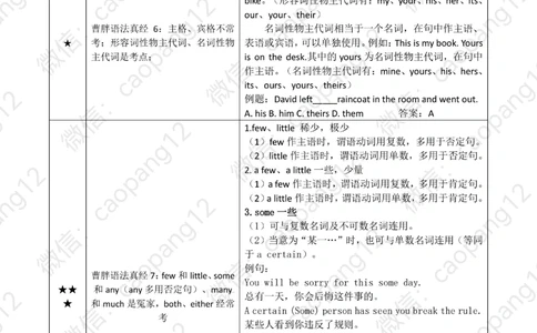九五语法真经讲义_2025曹胖学位英语（全国通用）_赠送：九五语法真经升阶总结_语法