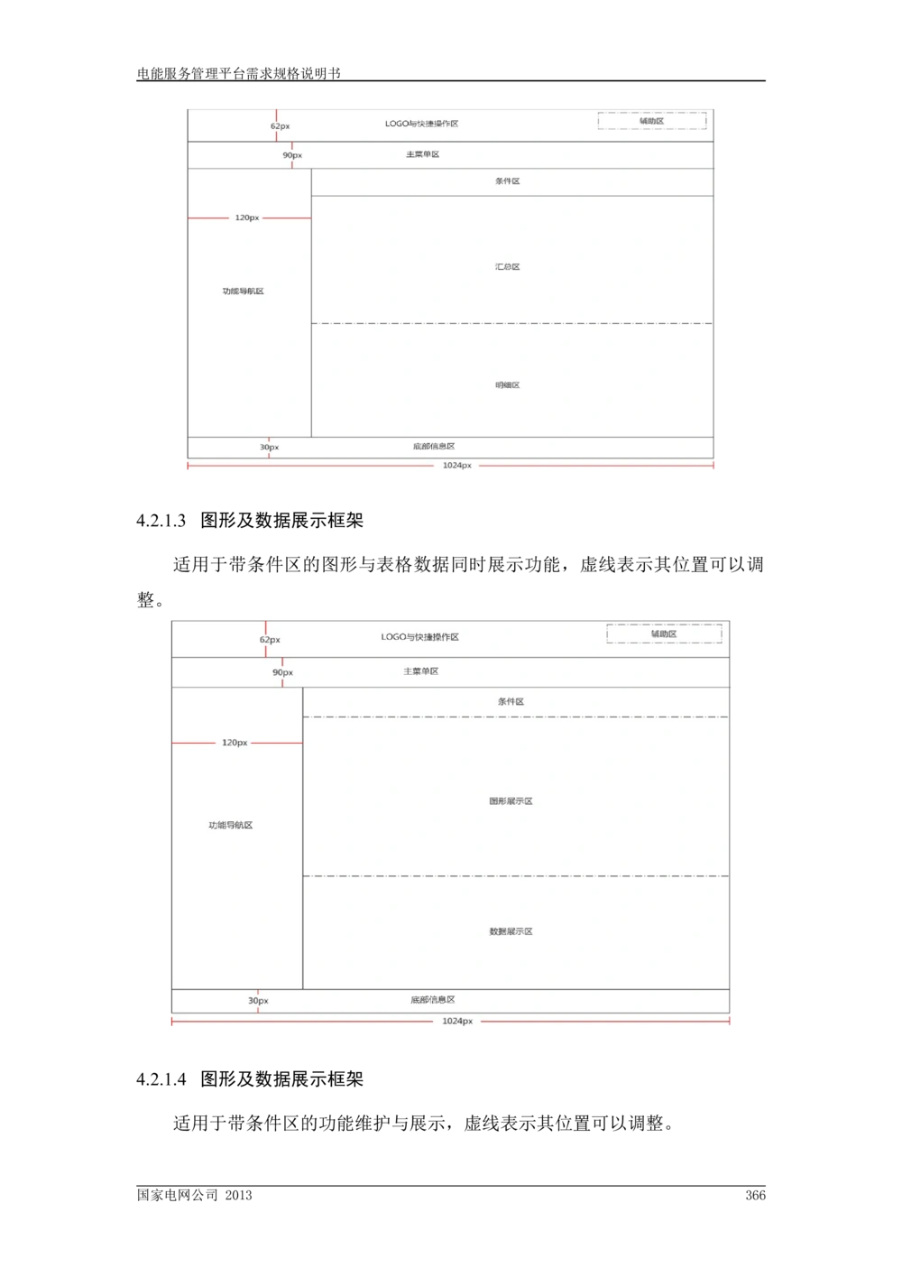 电能服务管理平台需求规格说明书_V1.3_436套软件开发需求文档_VD516-软件开发需求文档_10各类系统软件开发需求