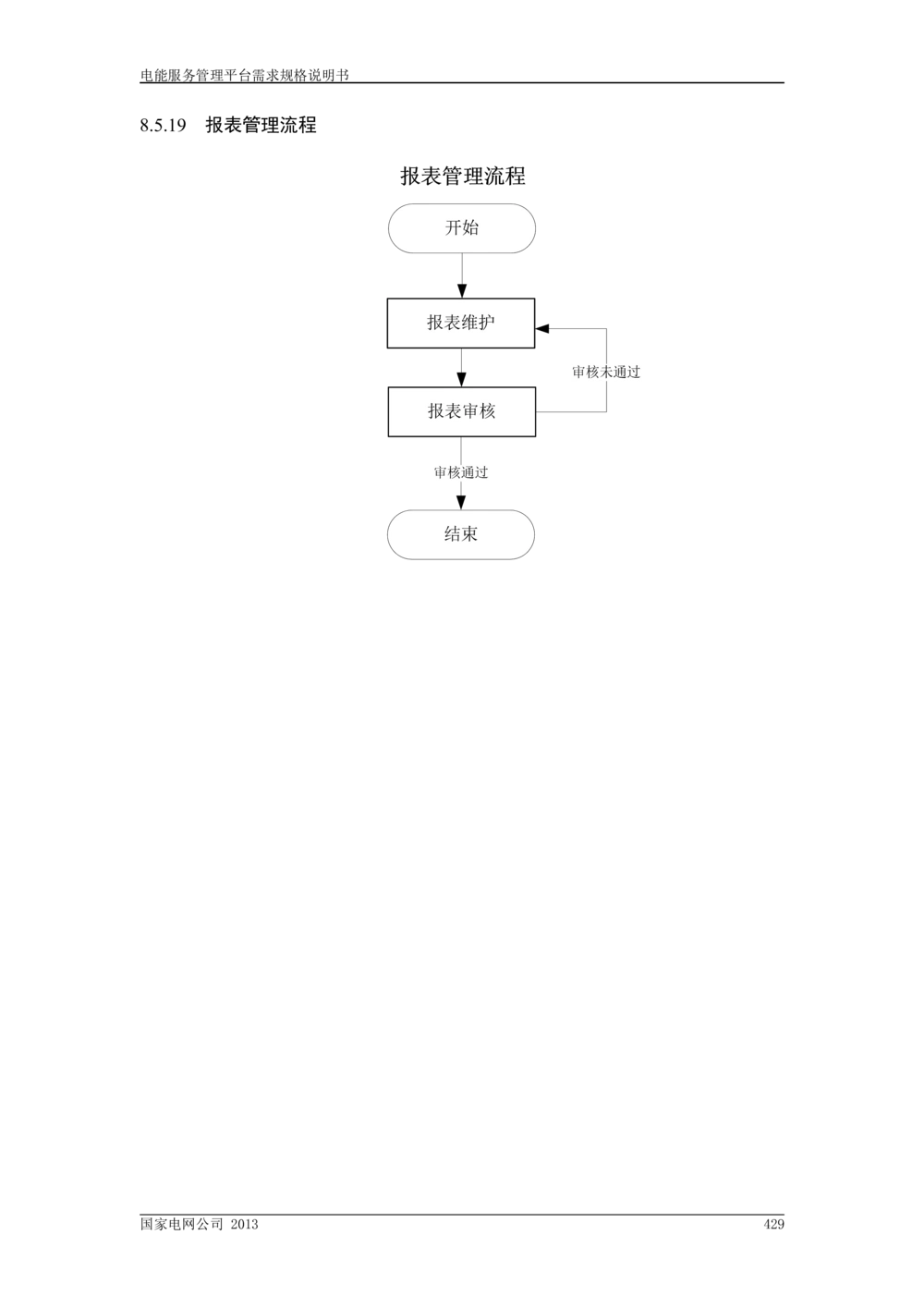 电能服务管理平台需求规格说明书_V1.3_436套软件开发需求文档_VD516-软件开发需求文档_10各类系统软件开发需求