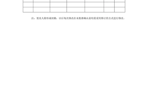 电能服务管理平台需求规格说明书_V1.3_436套软件开发需求文档_VD516-软件开发需求文档_10各类系统软件开发需求