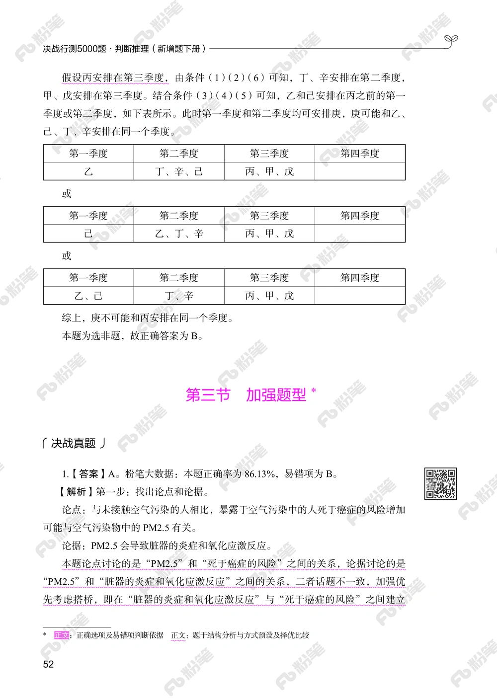 判断推理下册_2026申论+行测_行测2026版行测5000题_2026年新增内容