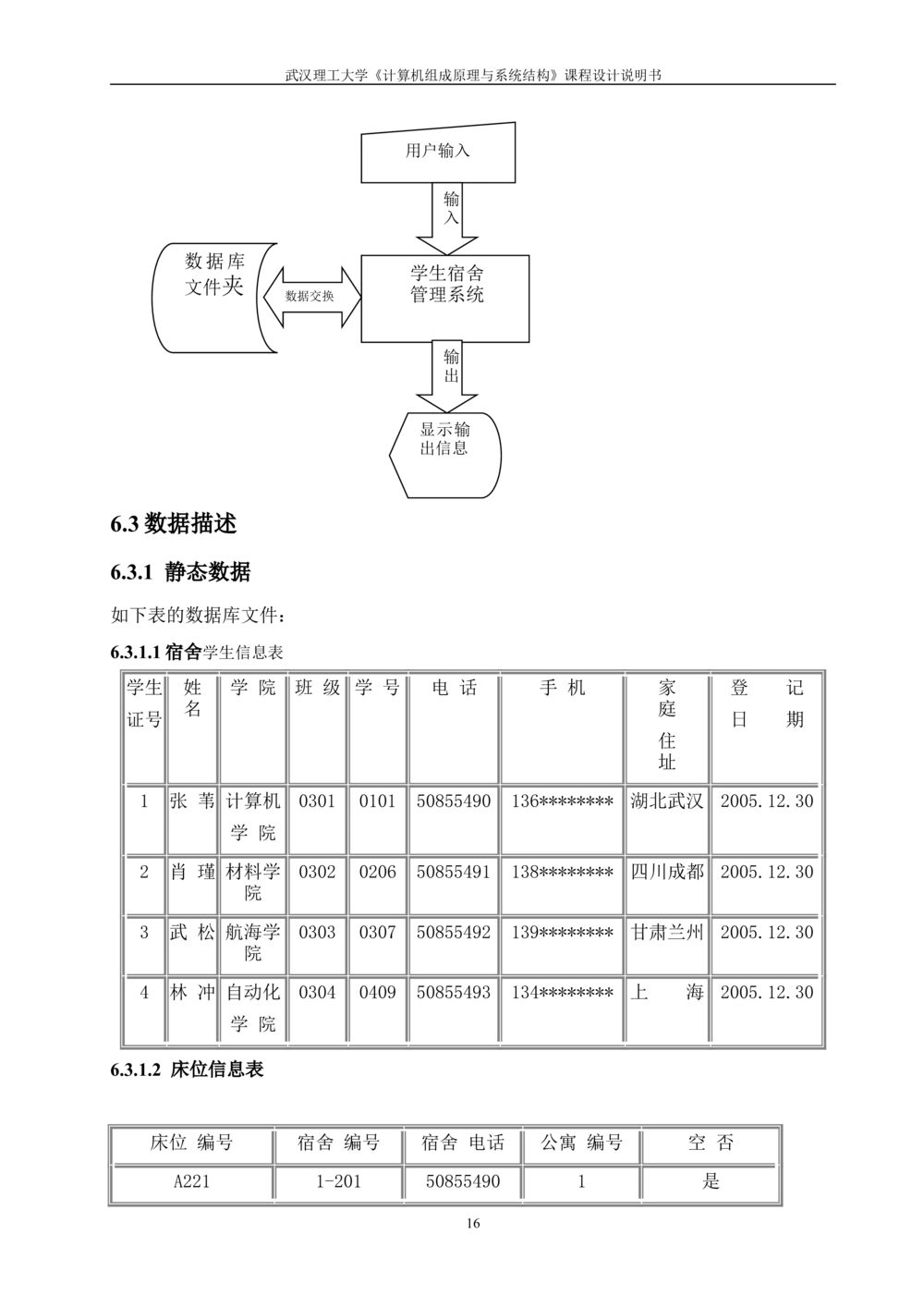 学校学生宿舍管理系统需求规格说明书_436套软件开发需求文档_VD516-软件开发需求文档_10各类系统软件开发需求_更新内容_产品需求文档案例（73份）