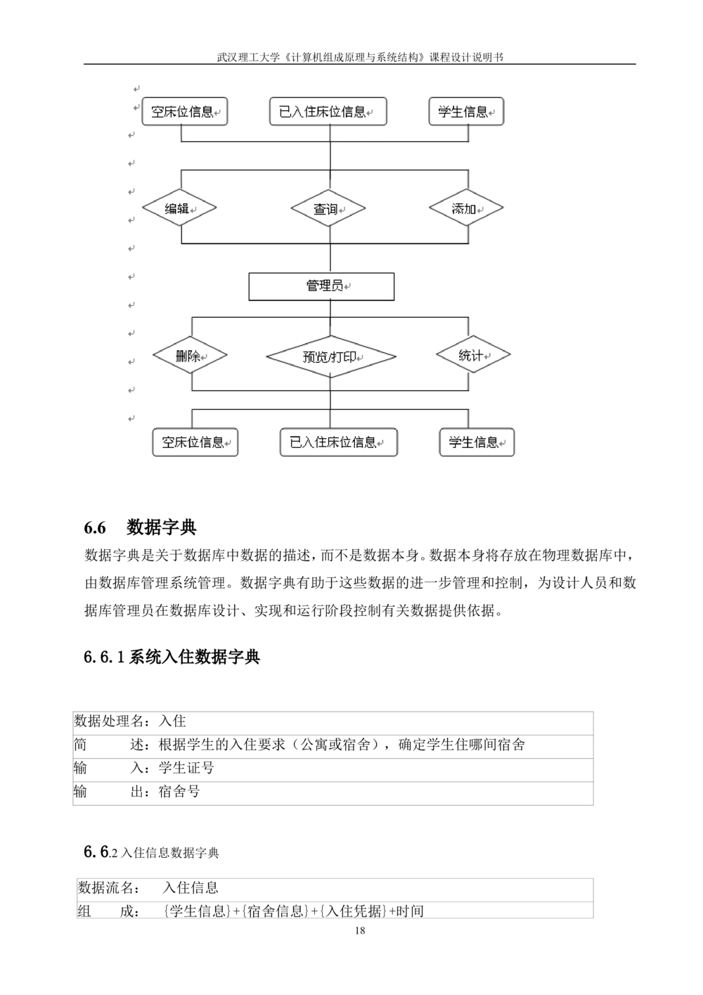 学校学生宿舍管理系统需求规格说明书_436套软件开发需求文档_VD516-软件开发需求文档_10各类系统软件开发需求_更新内容_产品需求文档案例（73份）