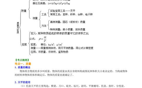 中考总复习：质量与密度（提高）知识讲解_中考全科复习资料_北京四中绝密资料04中考物理总复习_11总复习：质量与密度（提高）