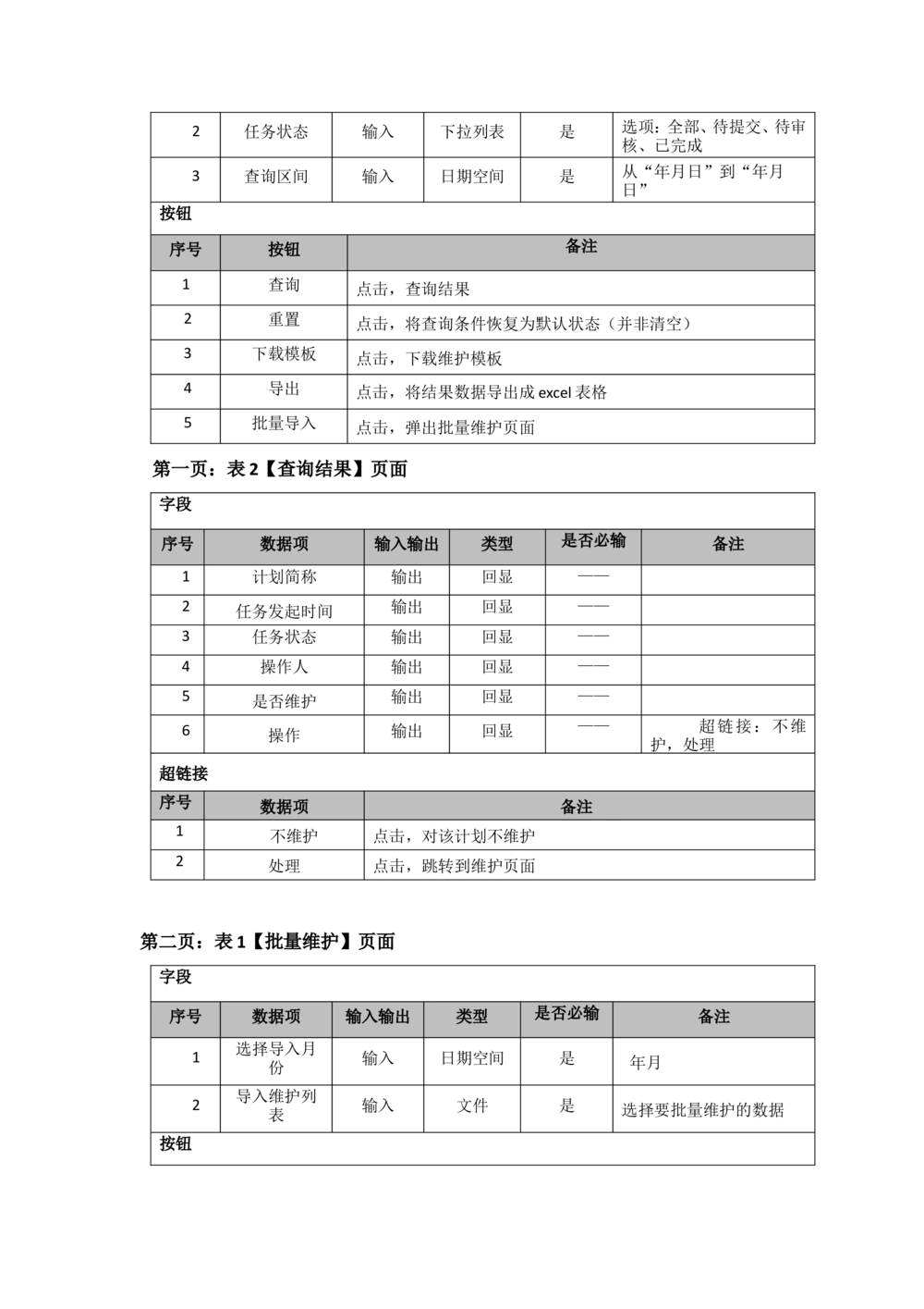 投资分析平台2018年上半年需求规格说明书_436套软件开发需求文档_VD516-软件开发需求文档_10各类系统软件开发需求_更新内容