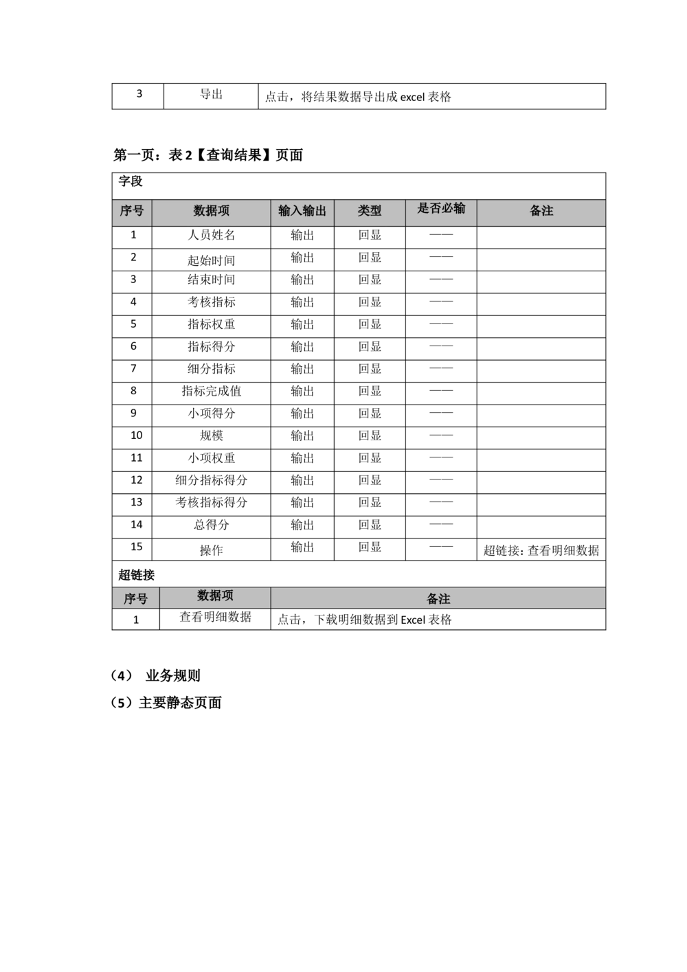 投资分析平台2018年上半年需求规格说明书_436套软件开发需求文档_VD516-软件开发需求文档_10各类系统软件开发需求_更新内容