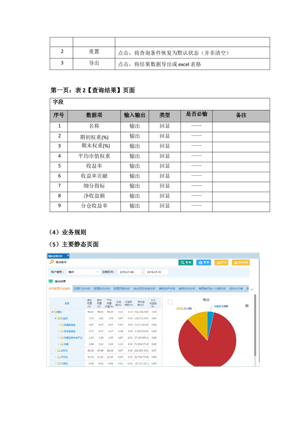 投资分析平台2018年上半年需求规格说明书_436套软件开发需求文档_VD516-软件开发需求文档_10各类系统软件开发需求_更新内容