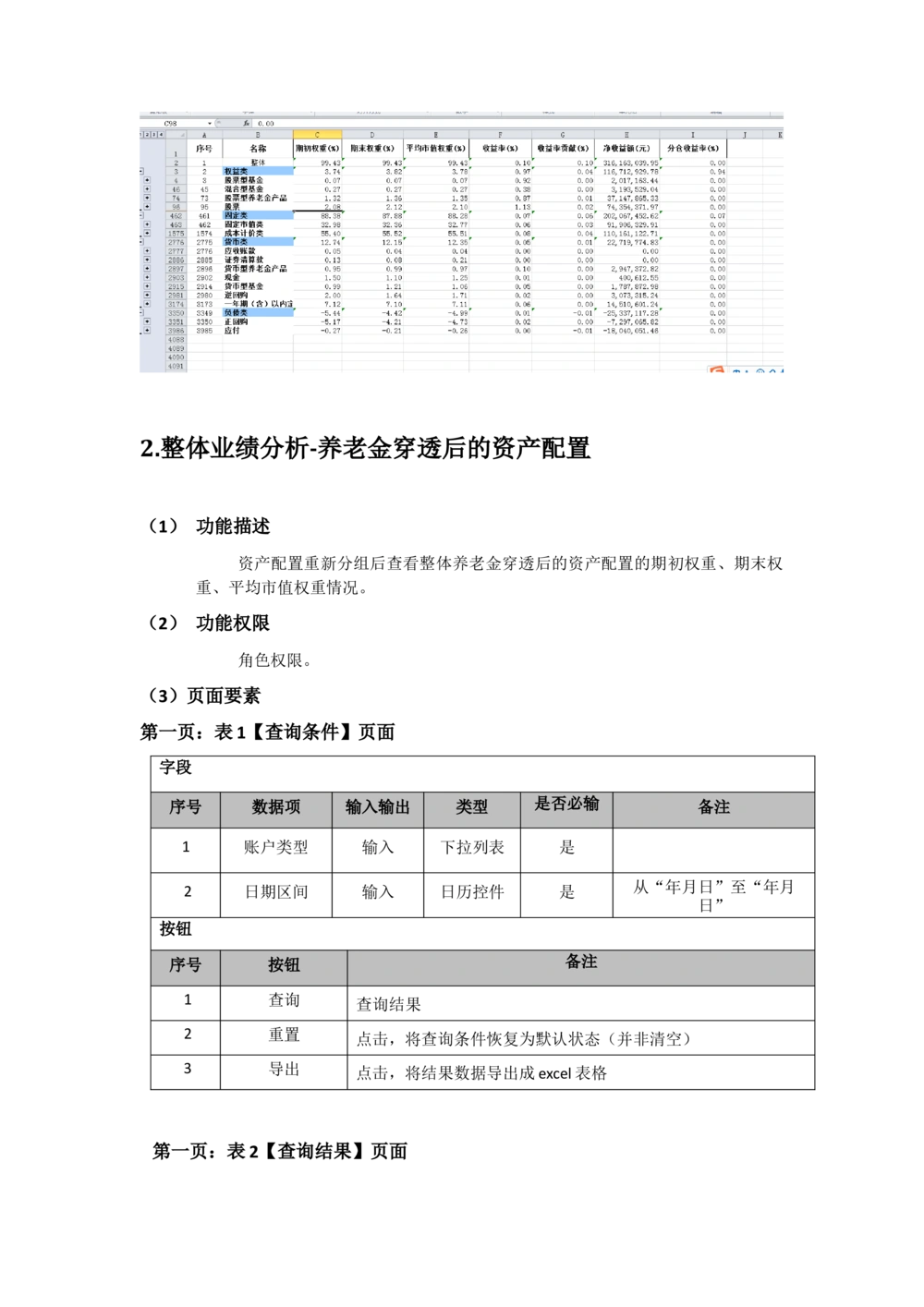 投资分析平台2018年上半年需求规格说明书_436套软件开发需求文档_VD516-软件开发需求文档_10各类系统软件开发需求_更新内容