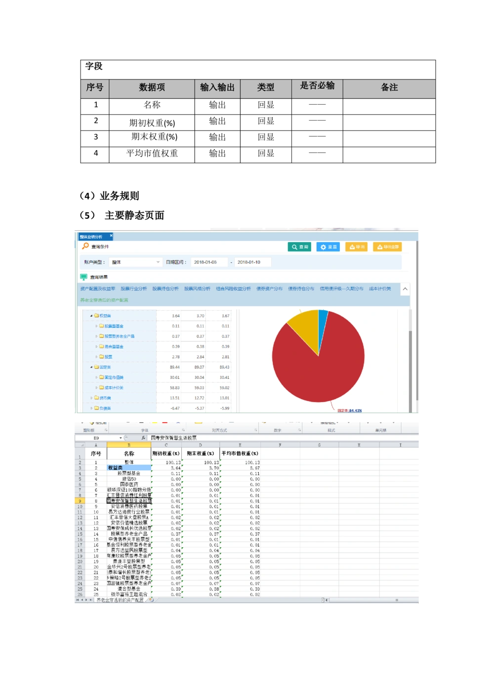 投资分析平台2018年上半年需求规格说明书_436套软件开发需求文档_VD516-软件开发需求文档_10各类系统软件开发需求_更新内容