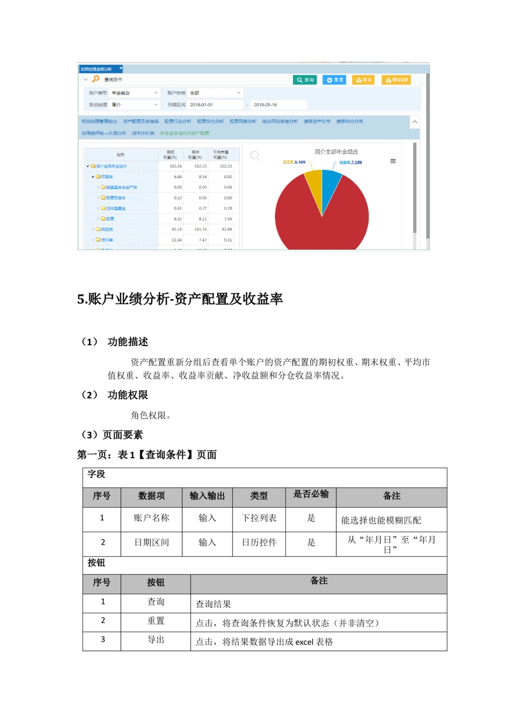 投资分析平台2018年上半年需求规格说明书_436套软件开发需求文档_VD516-软件开发需求文档_10各类系统软件开发需求_更新内容