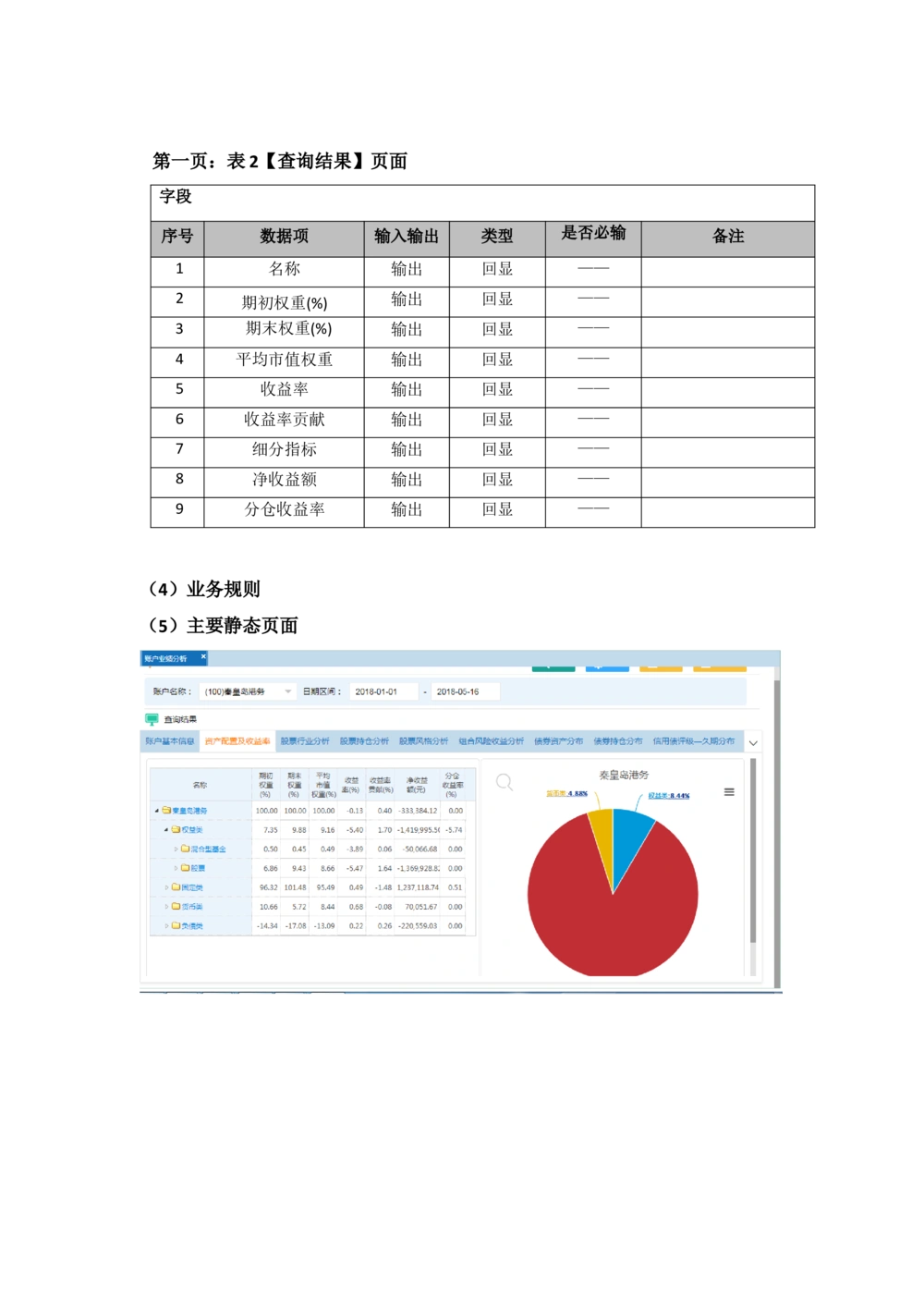 投资分析平台2018年上半年需求规格说明书_436套软件开发需求文档_VD516-软件开发需求文档_10各类系统软件开发需求_更新内容