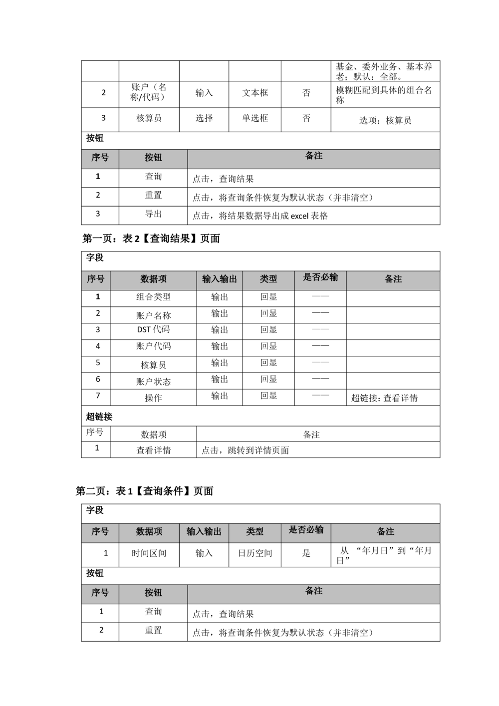 投资分析平台2018年上半年需求规格说明书_436套软件开发需求文档_VD516-软件开发需求文档_10各类系统软件开发需求_更新内容