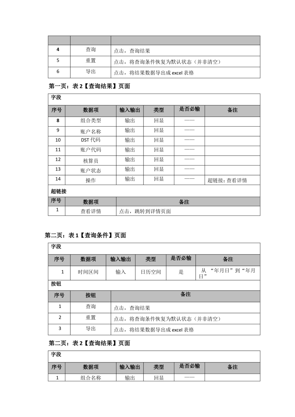 投资分析平台2018年上半年需求规格说明书_436套软件开发需求文档_VD516-软件开发需求文档_10各类系统软件开发需求_更新内容