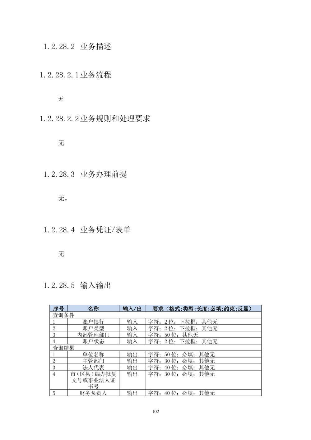 内部管理子系统-综合计划管理模块用户需求规格说明书V2.4-综合计划处_436套软件开发需求文档_VD516-软件开发需求文档_10各类系统软件开发需求_更新内容