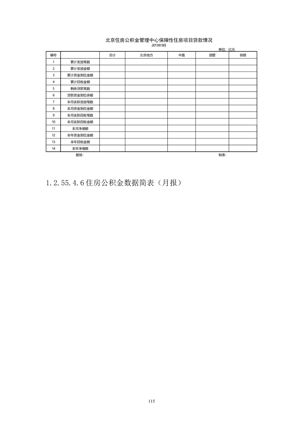 内部管理子系统-综合计划管理模块用户需求规格说明书V2.4-综合计划处_436套软件开发需求文档_VD516-软件开发需求文档_10各类系统软件开发需求_更新内容