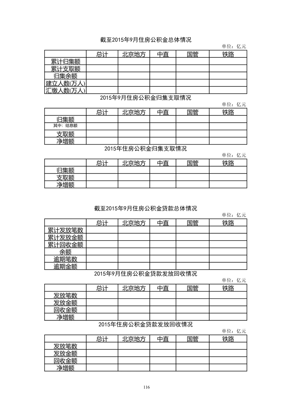 内部管理子系统-综合计划管理模块用户需求规格说明书V2.4-综合计划处_436套软件开发需求文档_VD516-软件开发需求文档_10各类系统软件开发需求_更新内容