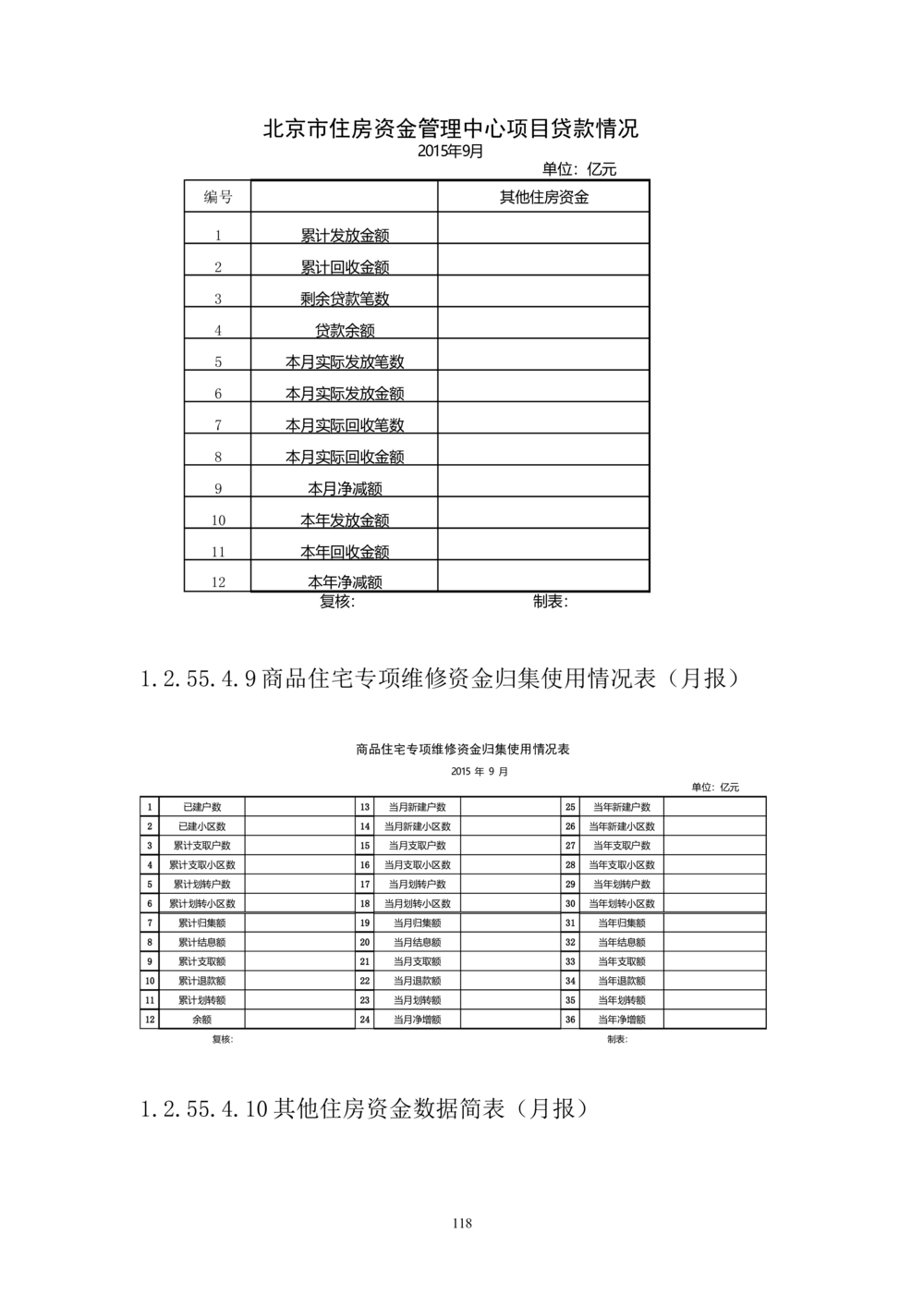 内部管理子系统-综合计划管理模块用户需求规格说明书V2.4-综合计划处_436套软件开发需求文档_VD516-软件开发需求文档_10各类系统软件开发需求_更新内容