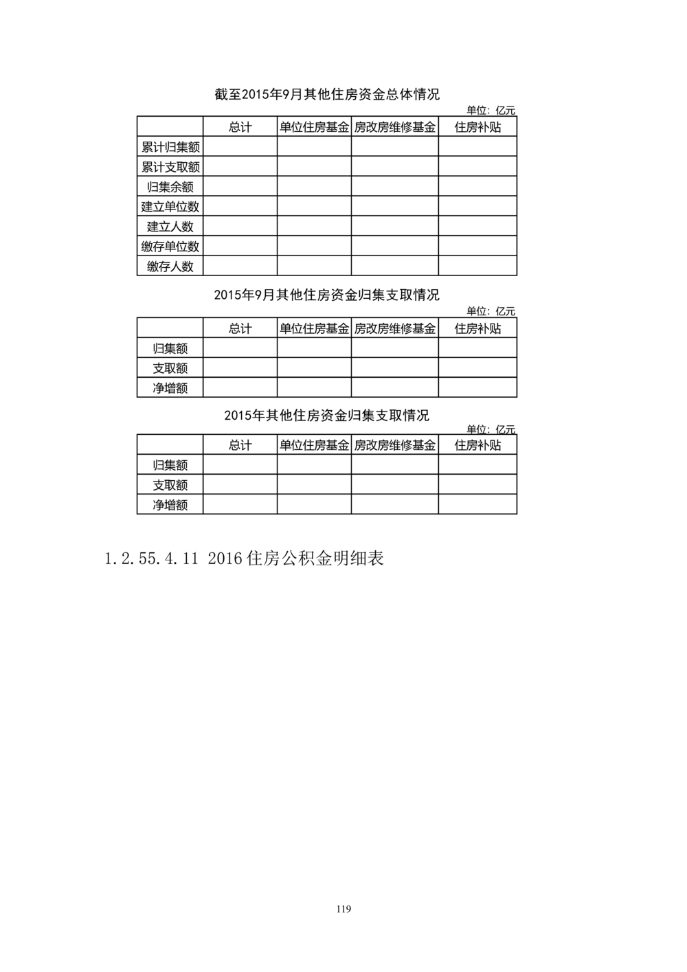 内部管理子系统-综合计划管理模块用户需求规格说明书V2.4-综合计划处_436套软件开发需求文档_VD516-软件开发需求文档_10各类系统软件开发需求_更新内容