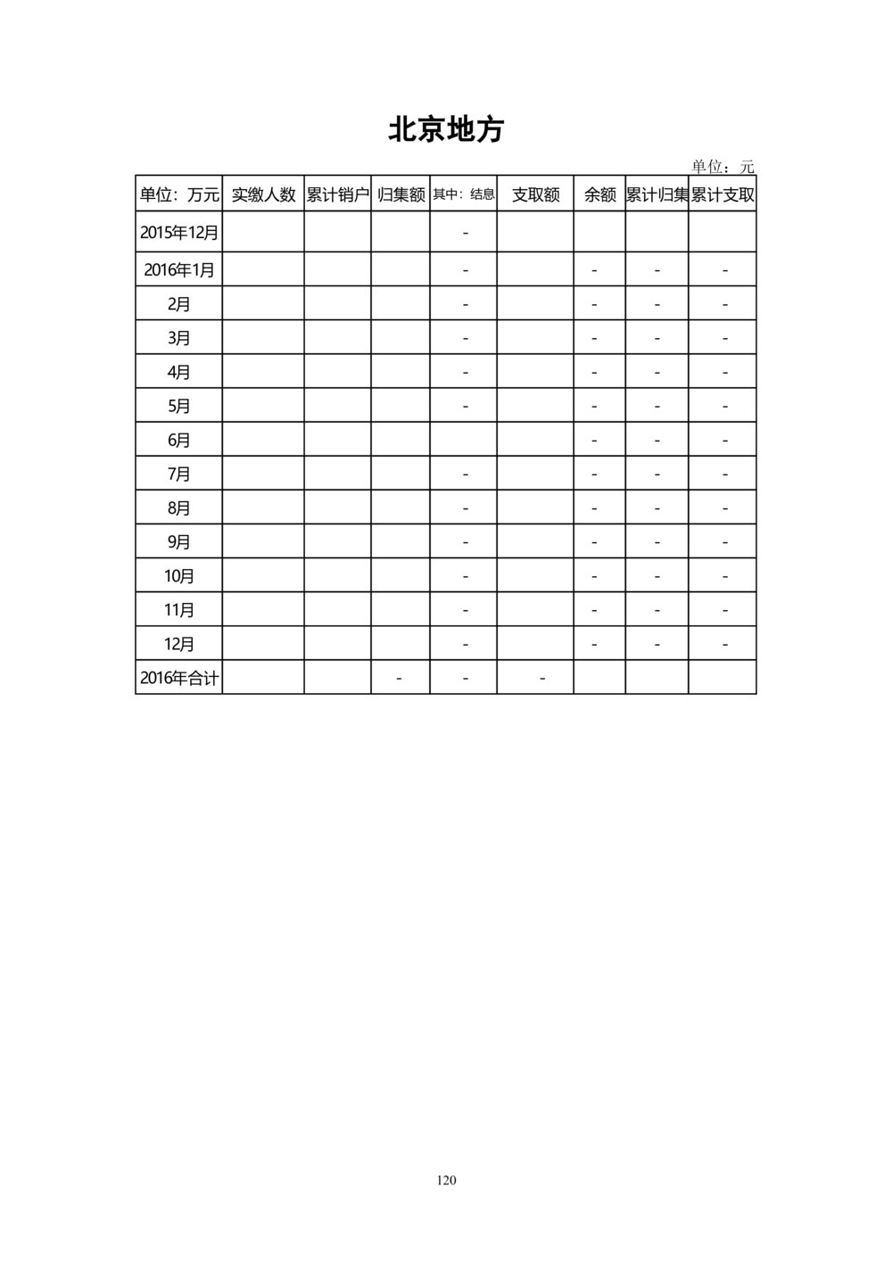 内部管理子系统-综合计划管理模块用户需求规格说明书V2.4-综合计划处_436套软件开发需求文档_VD516-软件开发需求文档_10各类系统软件开发需求_更新内容