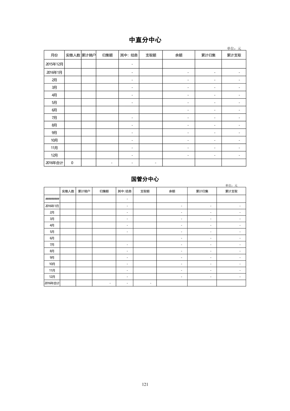 内部管理子系统-综合计划管理模块用户需求规格说明书V2.4-综合计划处_436套软件开发需求文档_VD516-软件开发需求文档_10各类系统软件开发需求_更新内容