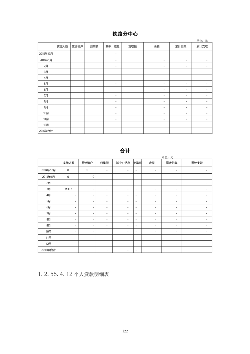 内部管理子系统-综合计划管理模块用户需求规格说明书V2.4-综合计划处_436套软件开发需求文档_VD516-软件开发需求文档_10各类系统软件开发需求_更新内容