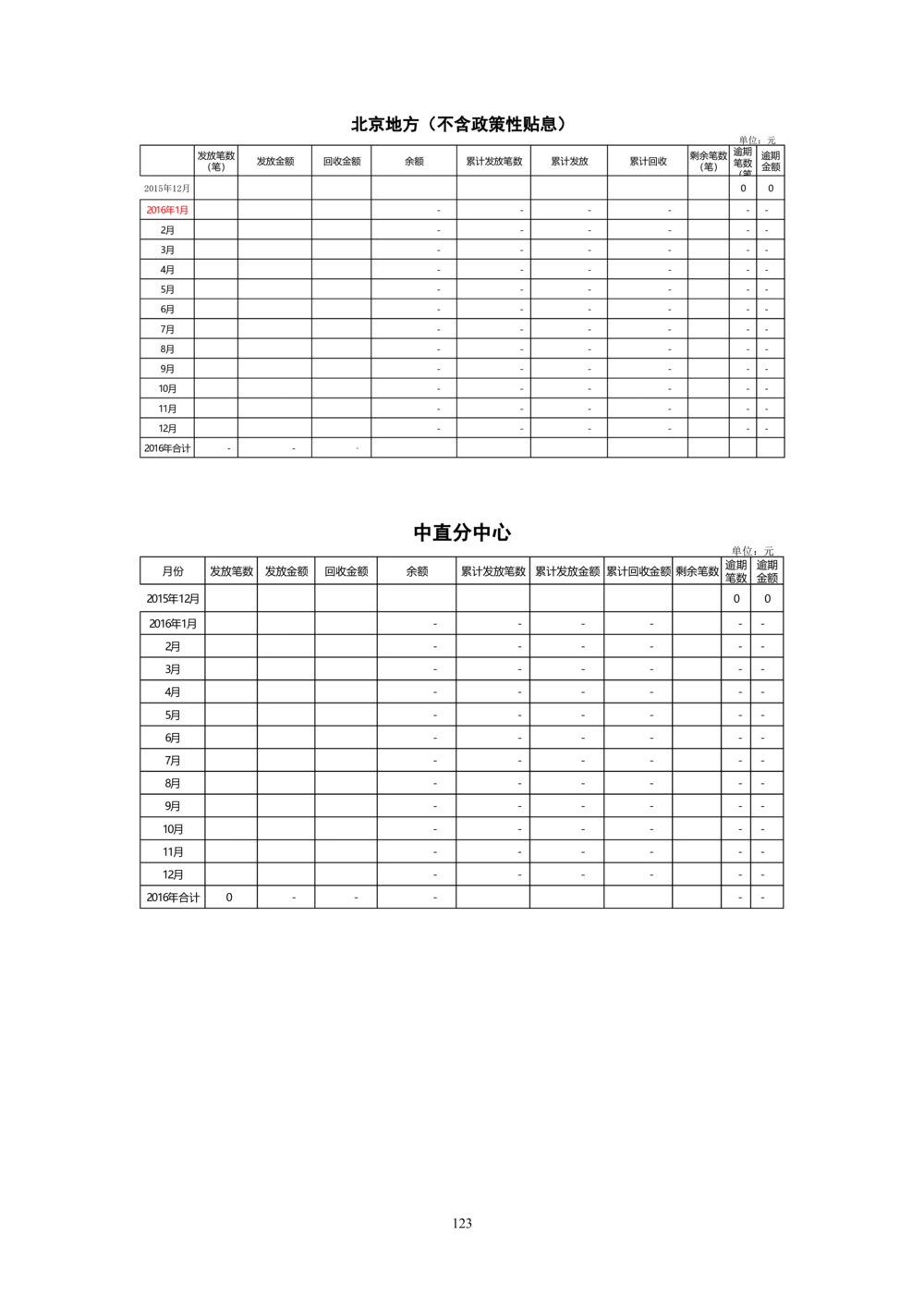 内部管理子系统-综合计划管理模块用户需求规格说明书V2.4-综合计划处_436套软件开发需求文档_VD516-软件开发需求文档_10各类系统软件开发需求_更新内容
