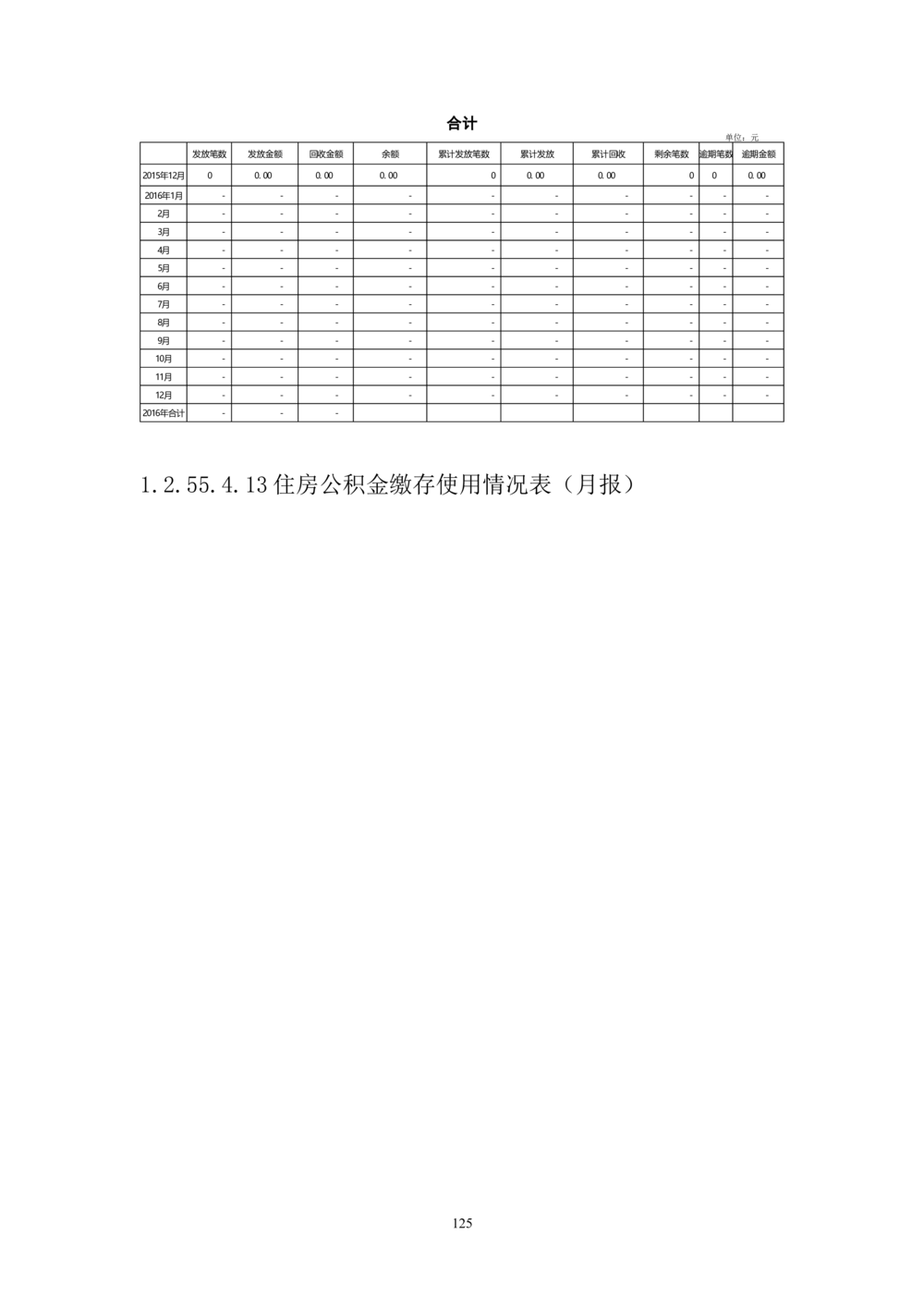 内部管理子系统-综合计划管理模块用户需求规格说明书V2.4-综合计划处_436套软件开发需求文档_VD516-软件开发需求文档_10各类系统软件开发需求_更新内容