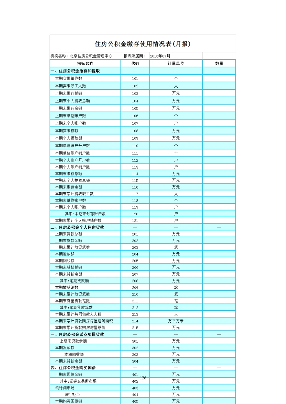 内部管理子系统-综合计划管理模块用户需求规格说明书V2.4-综合计划处_436套软件开发需求文档_VD516-软件开发需求文档_10各类系统软件开发需求_更新内容