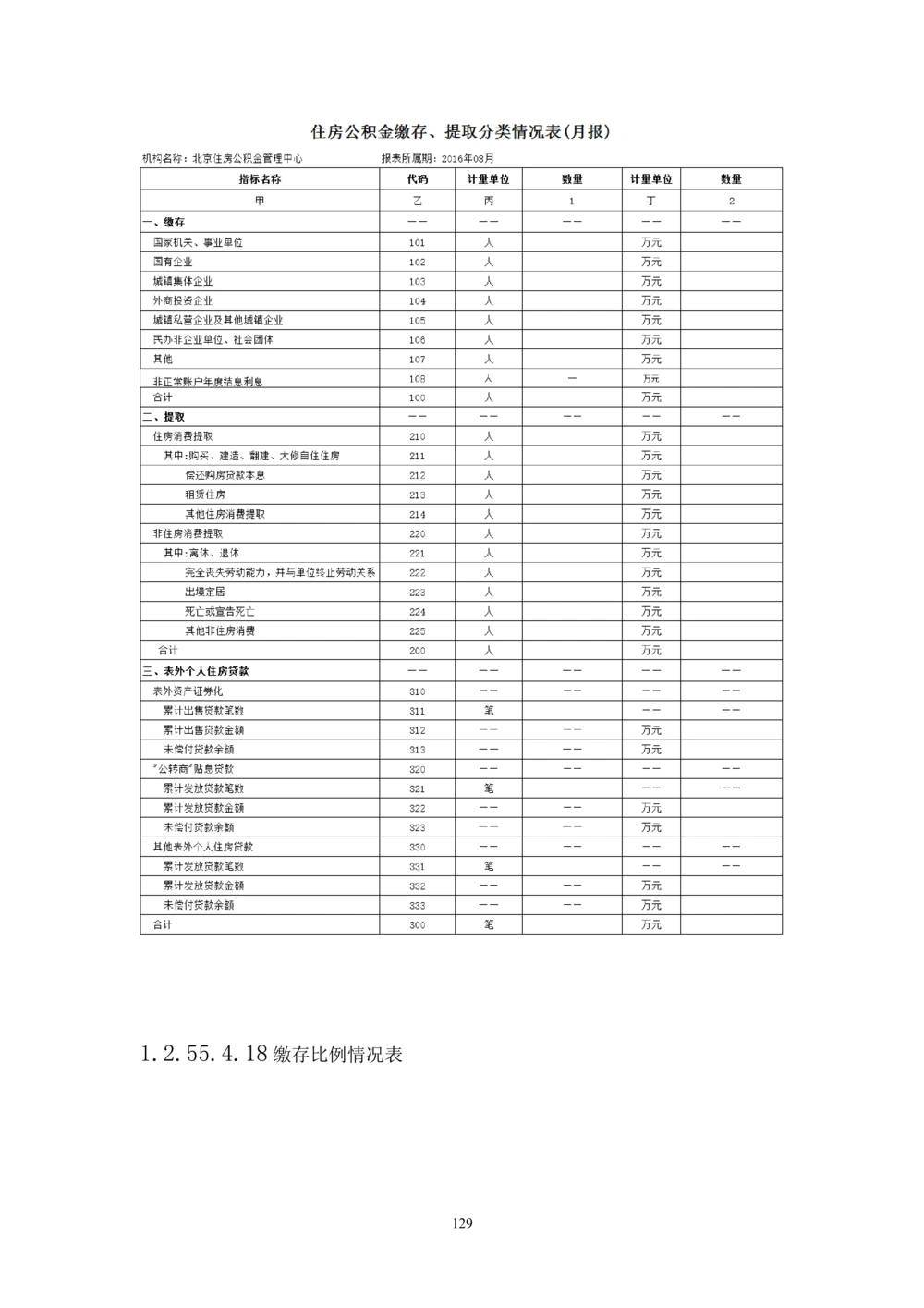 内部管理子系统-综合计划管理模块用户需求规格说明书V2.4-综合计划处_436套软件开发需求文档_VD516-软件开发需求文档_10各类系统软件开发需求_更新内容