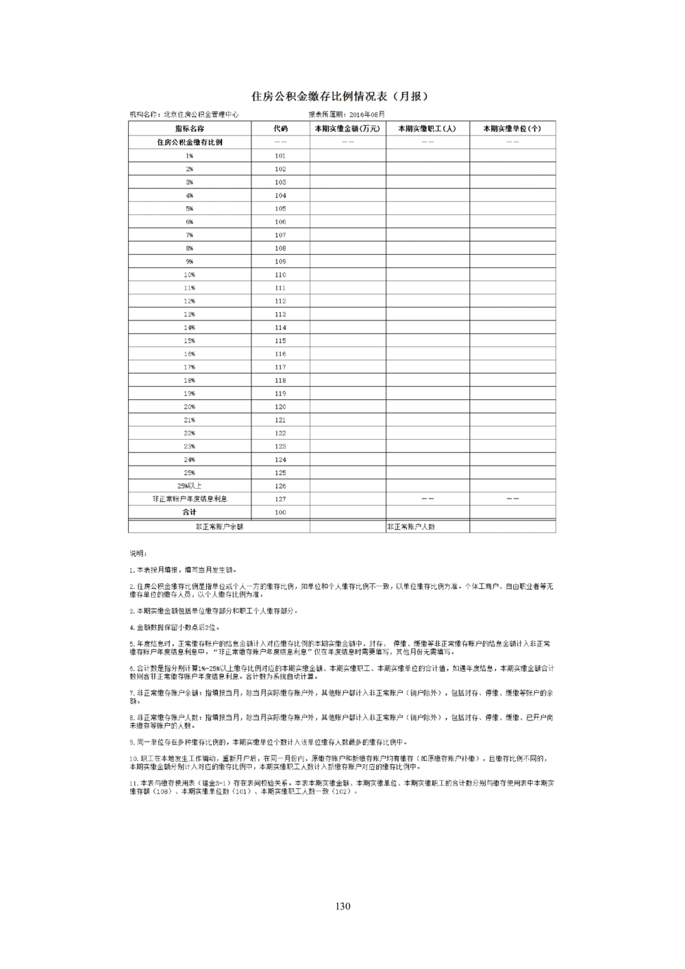 内部管理子系统-综合计划管理模块用户需求规格说明书V2.4-综合计划处_436套软件开发需求文档_VD516-软件开发需求文档_10各类系统软件开发需求_更新内容