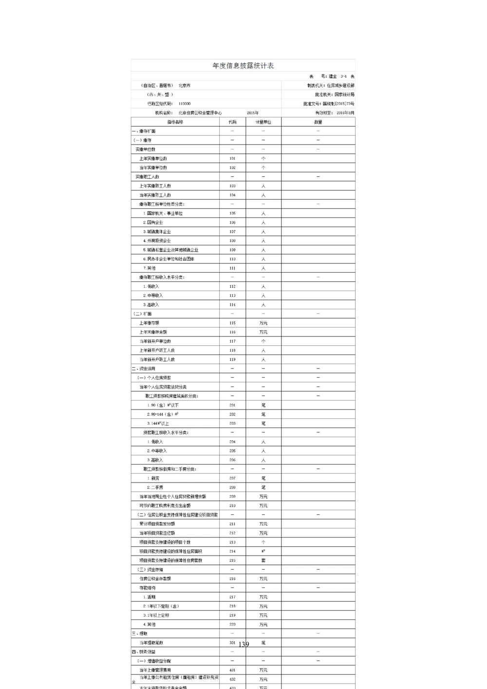 内部管理子系统-综合计划管理模块用户需求规格说明书V2.4-综合计划处_436套软件开发需求文档_VD516-软件开发需求文档_10各类系统软件开发需求_更新内容