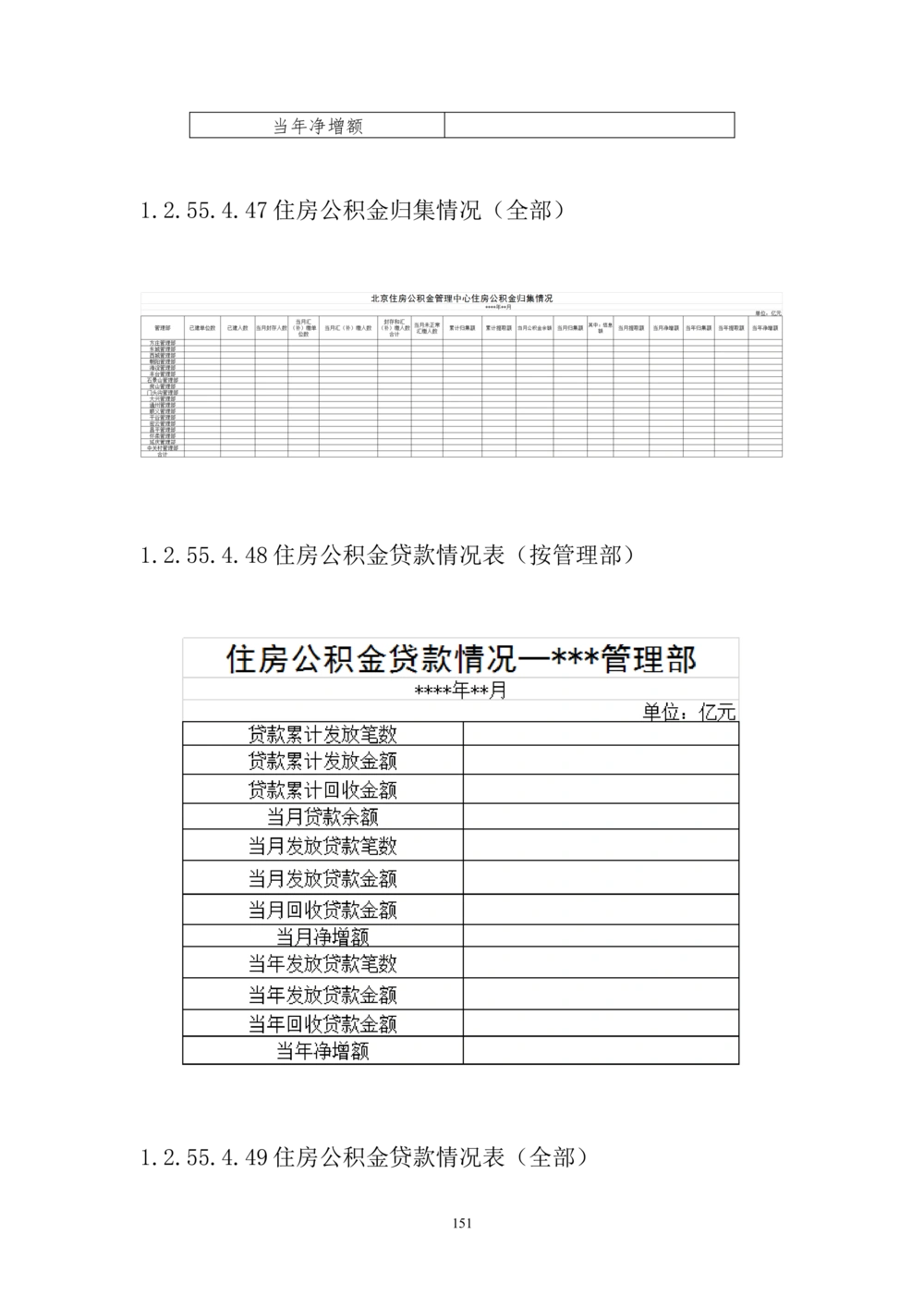 内部管理子系统-综合计划管理模块用户需求规格说明书V2.4-综合计划处_436套软件开发需求文档_VD516-软件开发需求文档_10各类系统软件开发需求_更新内容